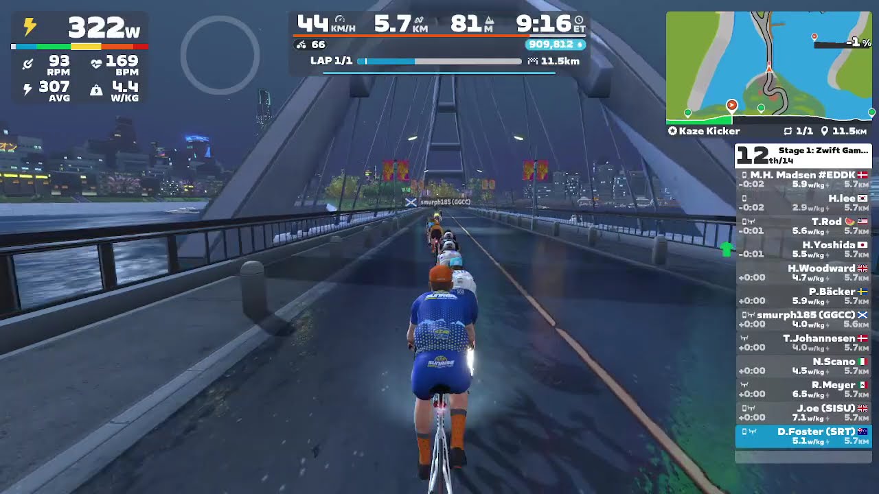 Zwift - Race: Stage 1: Zwift Games: Kaze Kicker | Advanced (A) on Kaze Kicker