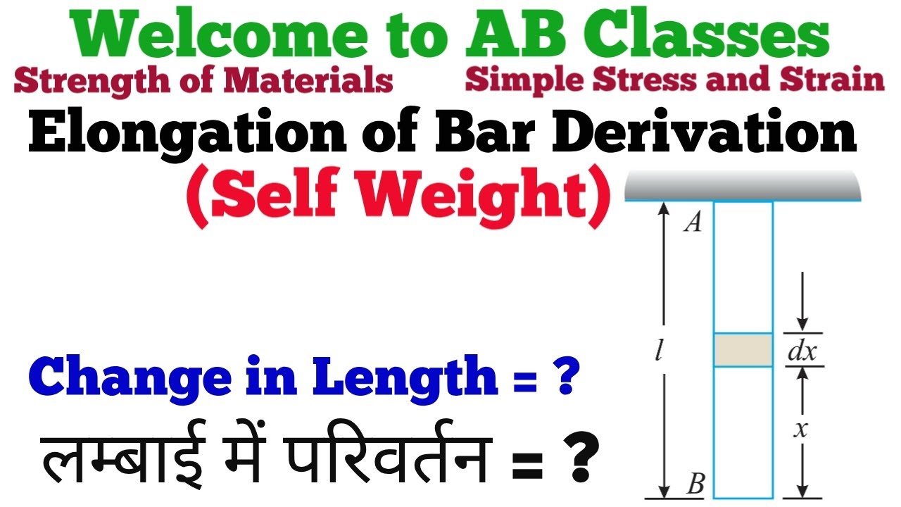 deformation of a body due to self weight || deformation due to self weight