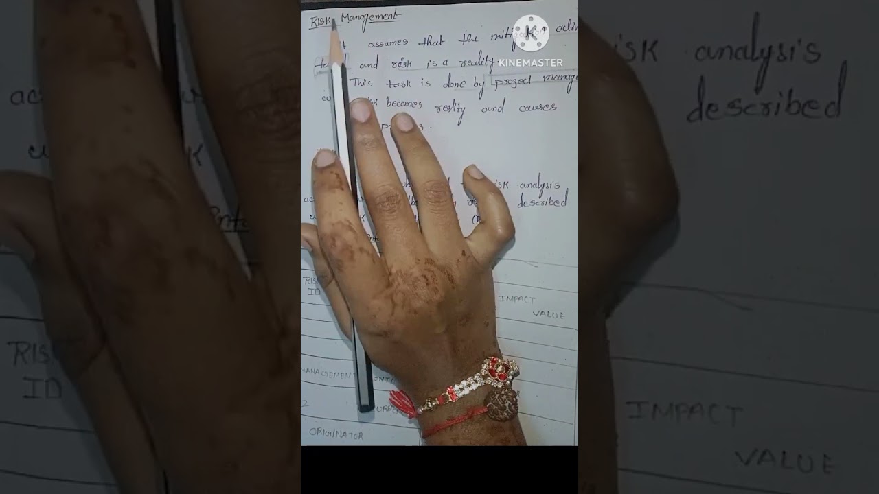 RMMM plan || software Engineering|| jntuh r18