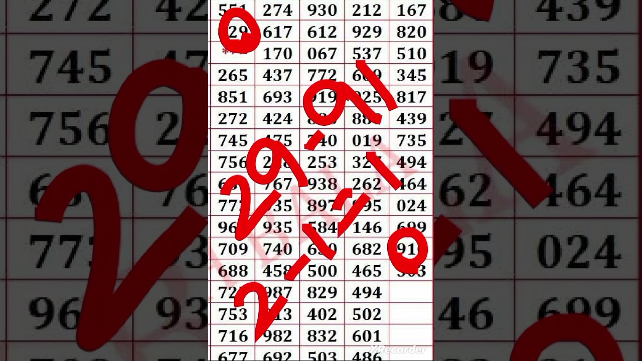 16 January 2026 Kerala lottery guessing 