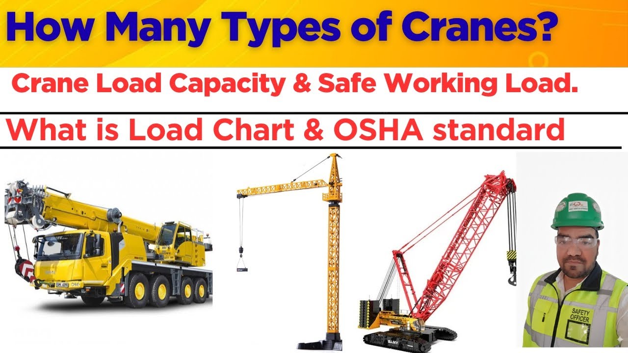 How Many Types of Cranes? | Load Capacity, Safe Working Load (SWL) & Load Chart Explained