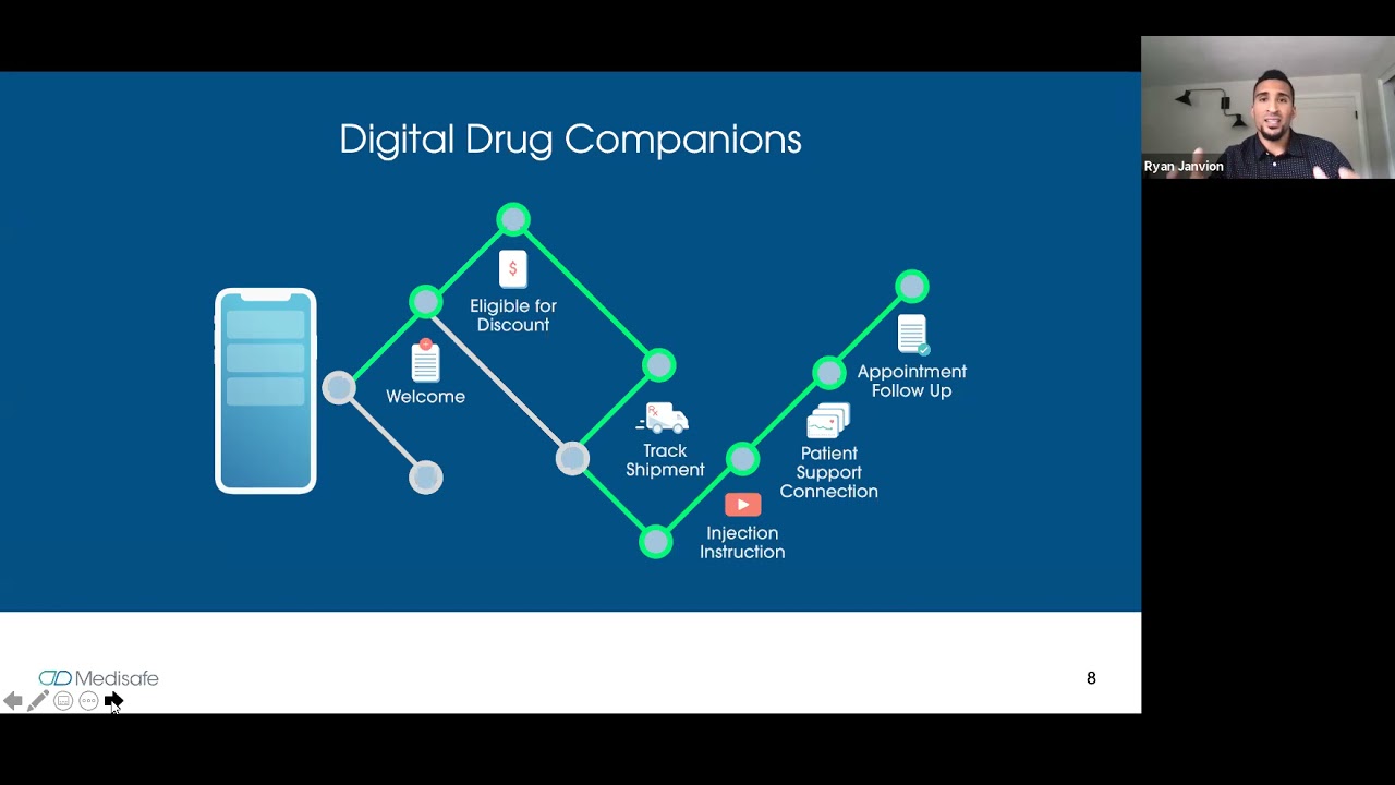 First Take with Medisafe: Driving Pharma’s Digital Transformation