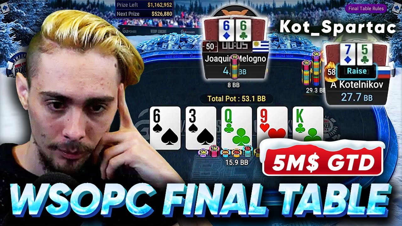 Lorem WSOPC $10,300 РАЗБОР ФИНАЛКИ A Kotelnikov | Samuel Vousden | Joaquin Melogno Покер МТТ