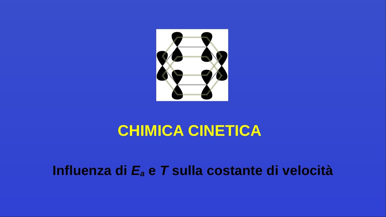 Chimica cinetica- 3 (influenza di Ea e T sulla costante di velocità)