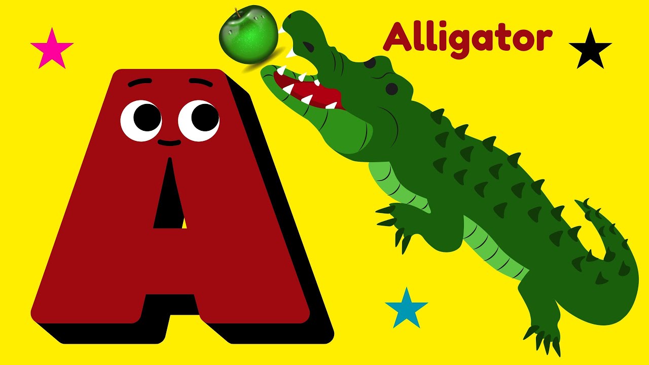 ABC Phonics Song | Learn Alphabet Sound Songs | 
