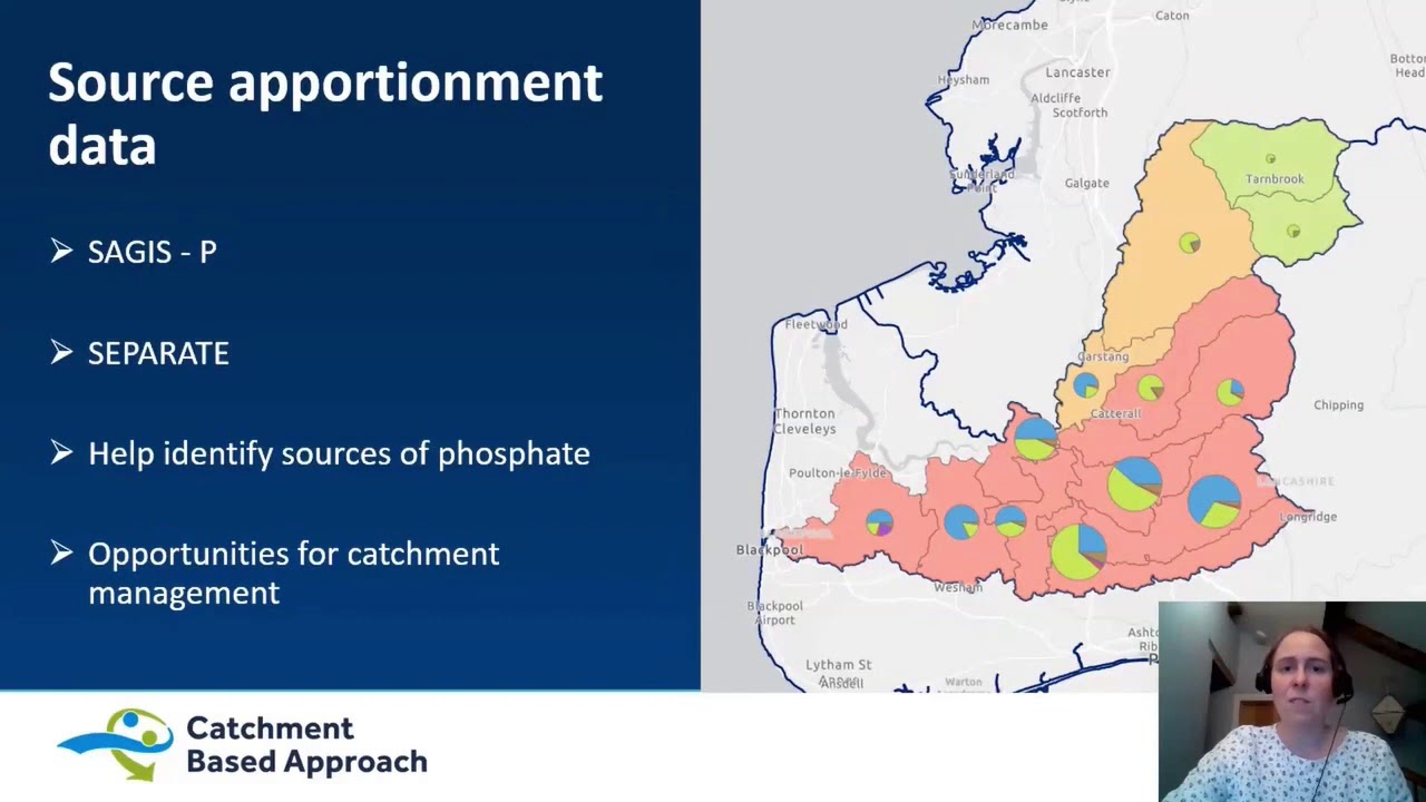 Advancing Data Sharing between the UK Water Industry and CaBA