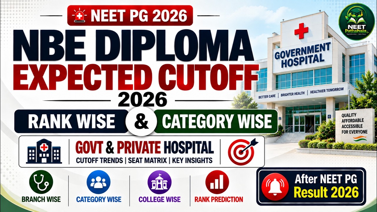 Neet PG 2026 Expected Cutoff for NBE Diploma Courses | Rank Wise & Category Wise Analysis