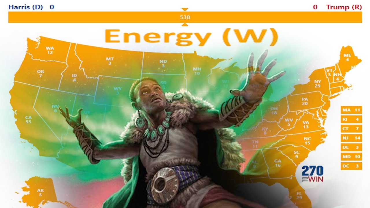 Timeless Metagame Challenge Stats - Energy DOMINATED