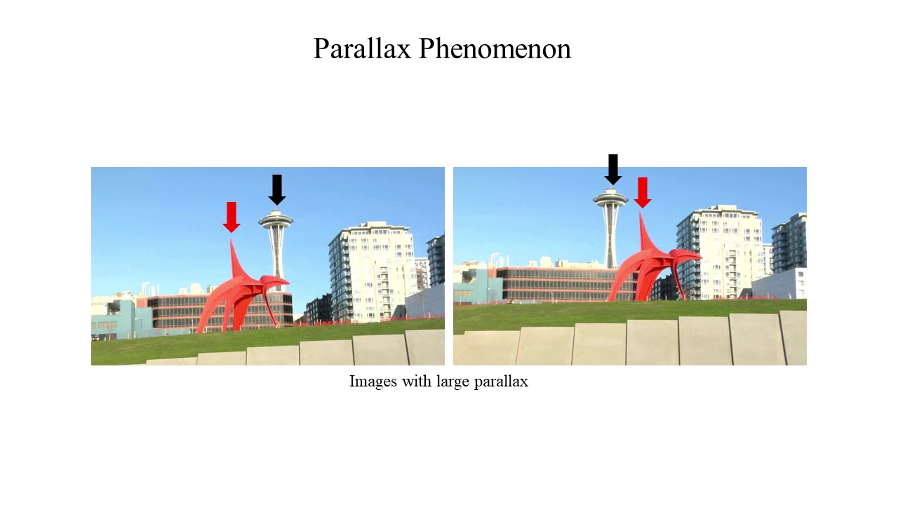 Warping Residual Based Image Stitching for Large Parallax