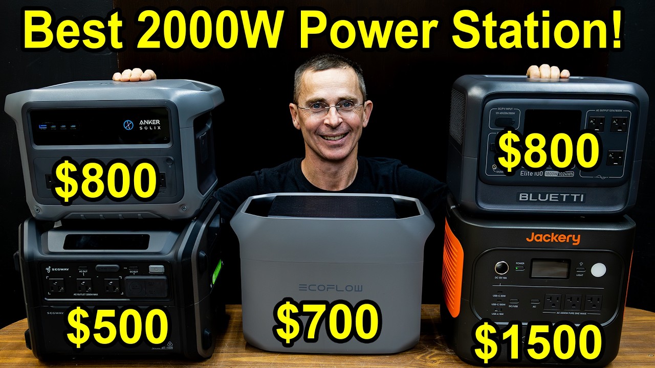 The Best Power Station I’ve Ever Reviewed!