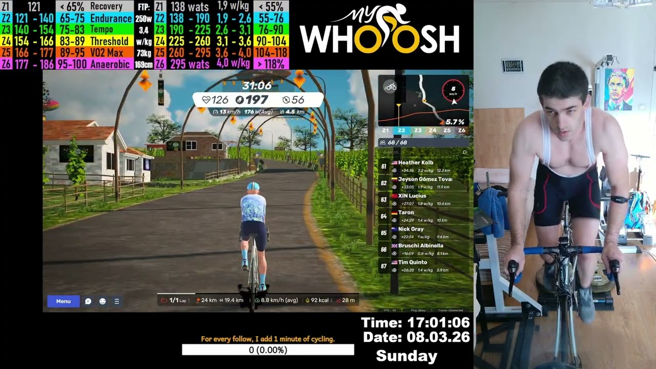 MyWhoosh Cycling Workout Live Stream 8.03.2026 zv