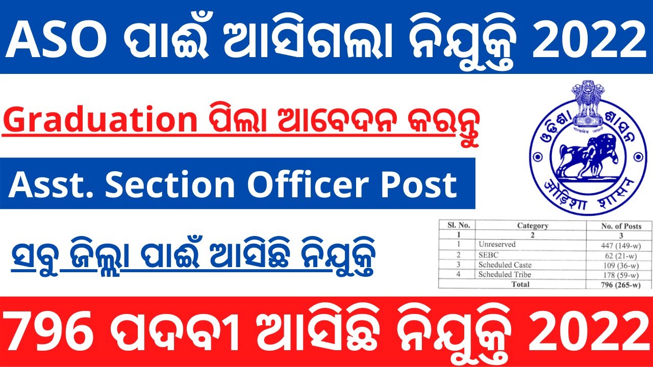 OPSC ASO Recruitment 2022 | Asst. Section Officer Post | Odisha Aso Recruitment Notification 2022 |