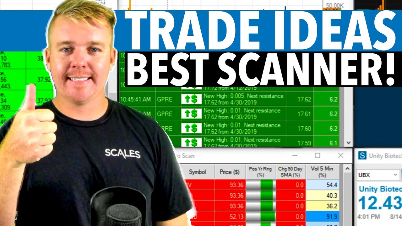 BEST DAY TRADING SCANNER! [+SWING TRADING]