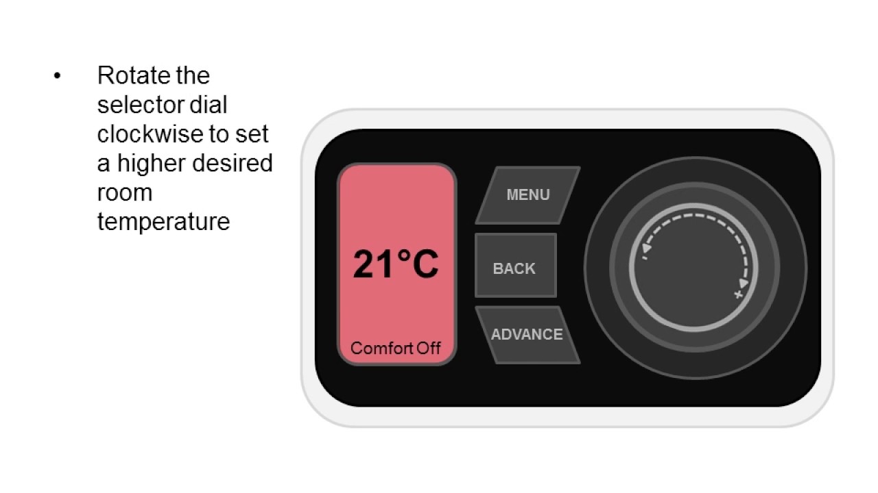 Dimplex Quantum Heater - 