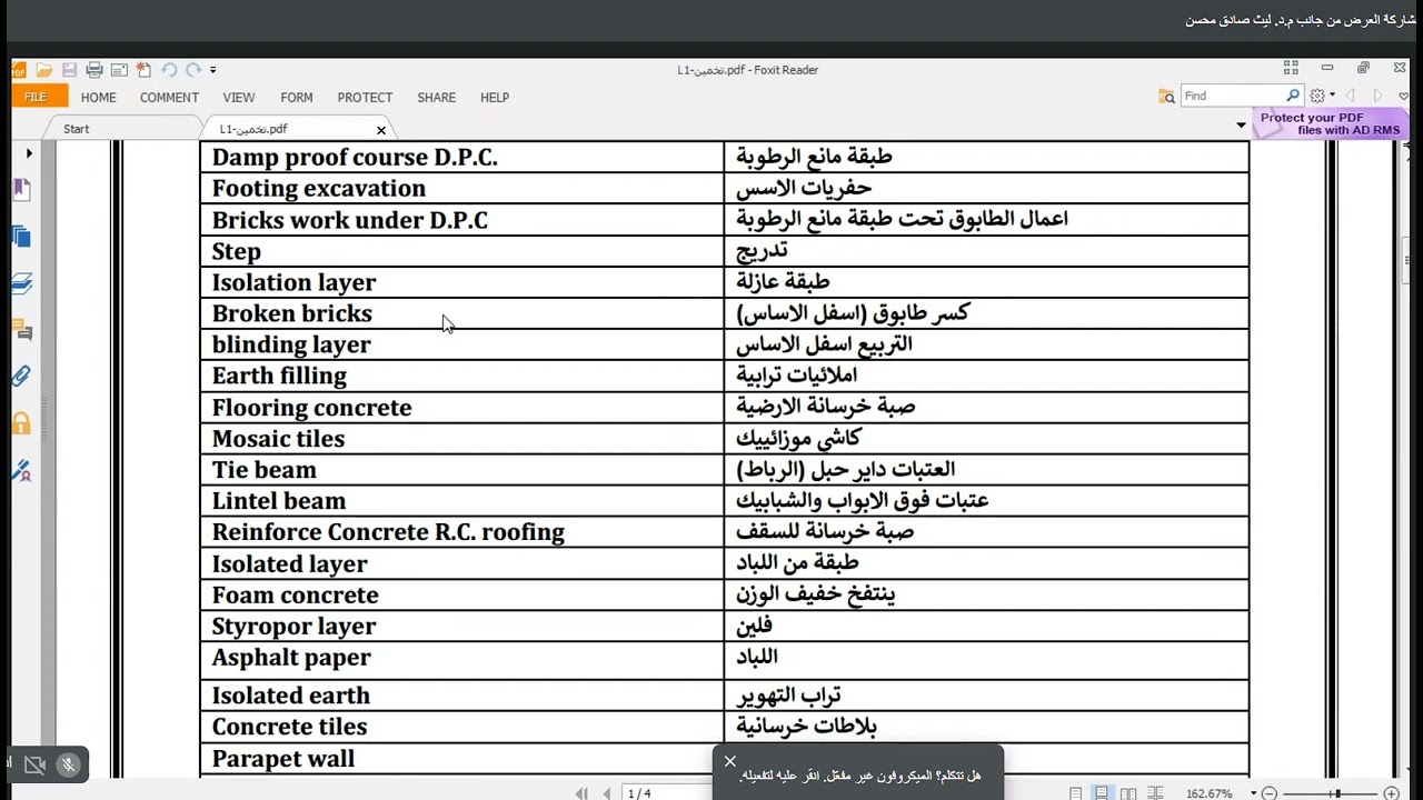 تخمين و مواصفات د.ليث محاضرة 1