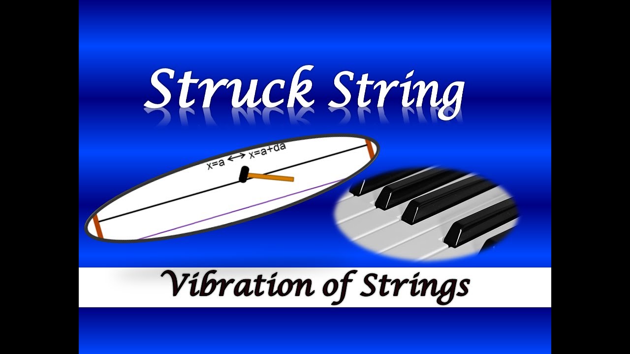 Solution of wave equation for struck string | Struck String | Vibration of String | Part 4