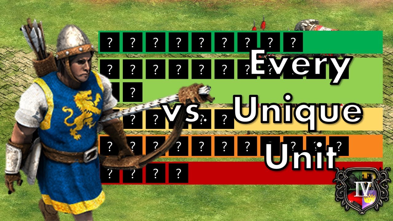 ELITE LONGBOWMAN vs UNIQUE units | Post-Imperial Age | Tierlist | Age of Empires 2