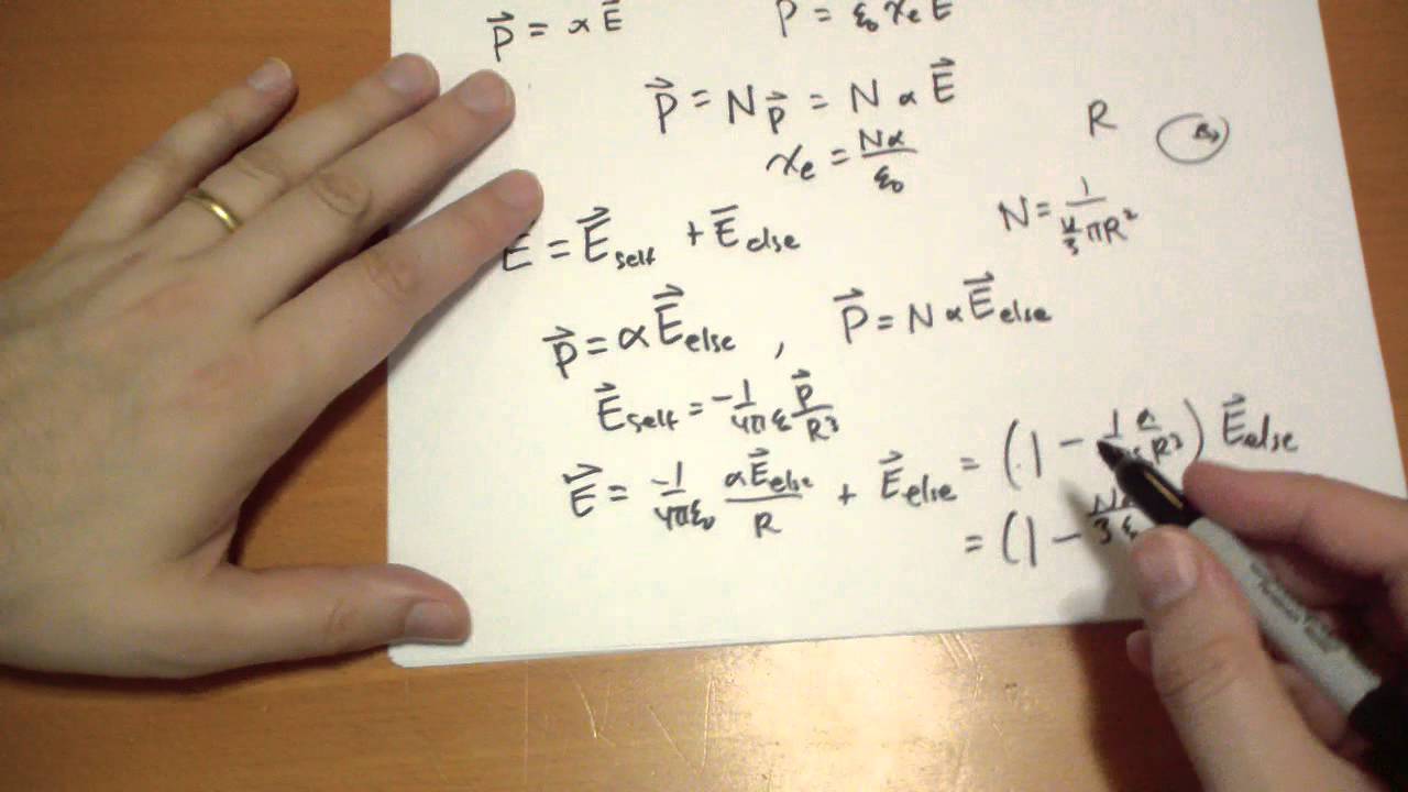 4.4.5 Polarization and Susceptibility