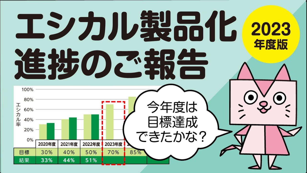2023年度 エシカル製品化進捗状況
