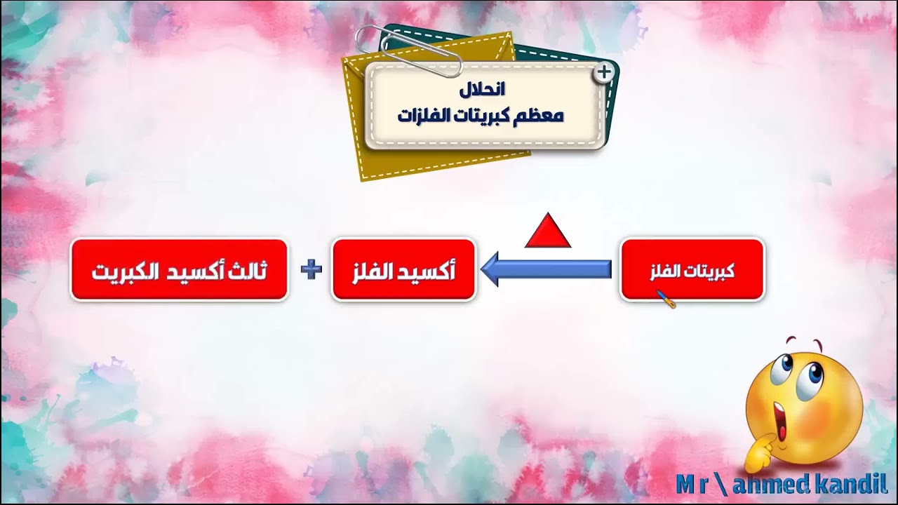 التفاعلات الكيميائية الدرس الأول علوم الصف الثالث الإعدادى الترم الثانى  الجزء الأول