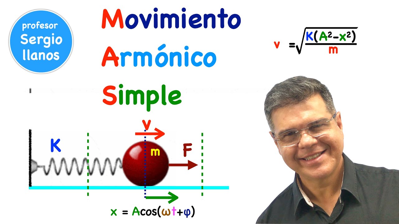 Movimiento Armónico Simple
