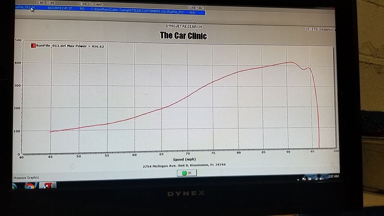 [NEW k20A3 RECORD] K20a3 Stock block turbo with 416.62WHP! (18psi)