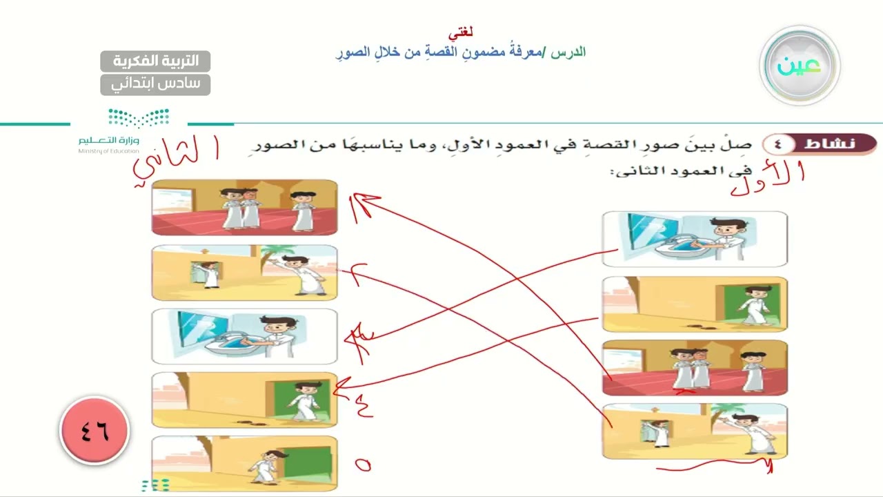 معرفة مضمون القصة من خلال الصور(17) - لغتي - سادس ابتدائي فكري 6