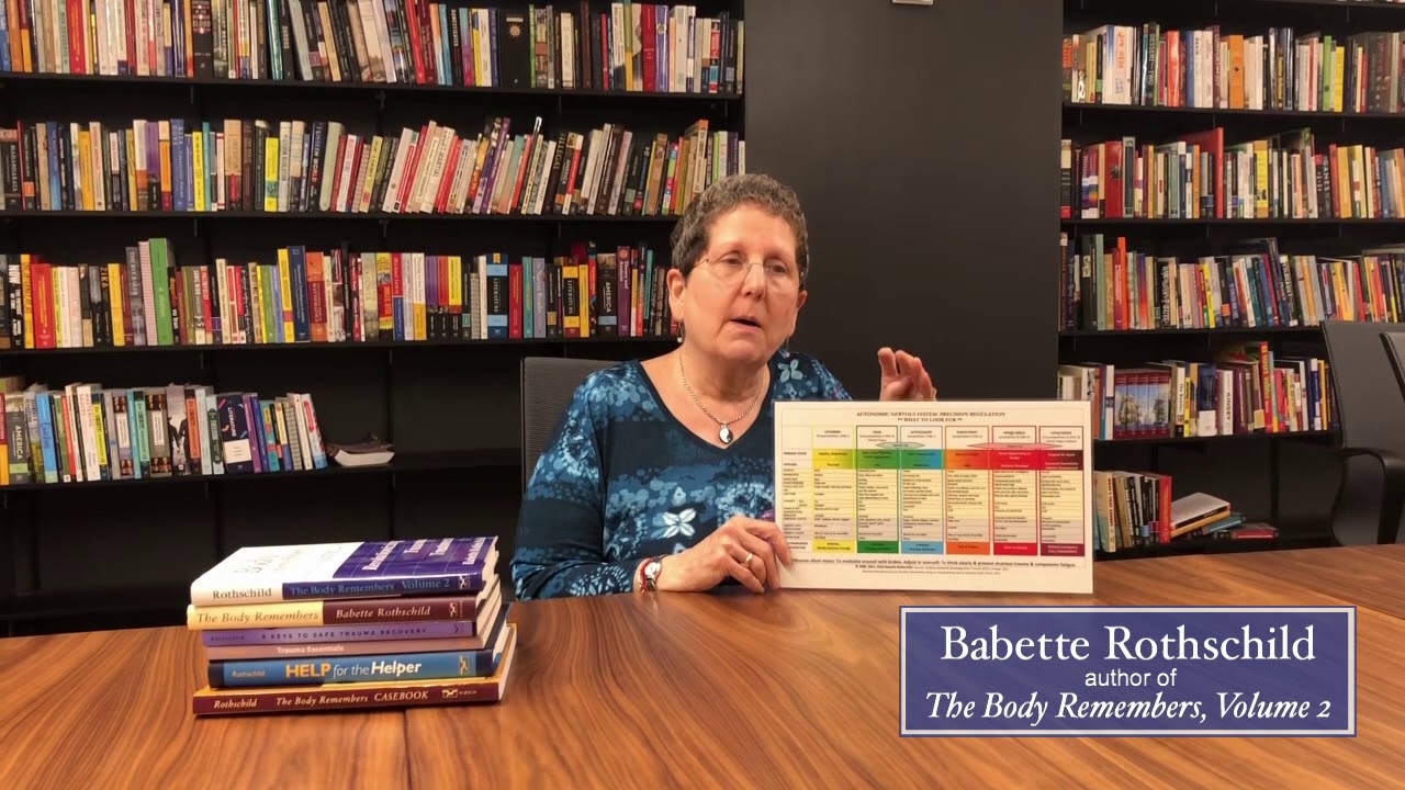 Babette Rothschild explains her new Autonomic Nervous System Table