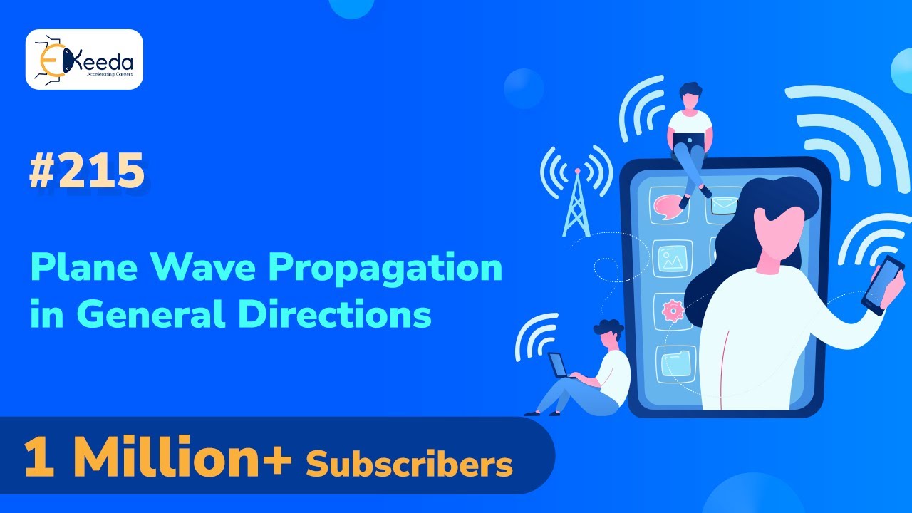 Plane Wave Propagation in General Directions - Plane Wave Reflection and Dispersion