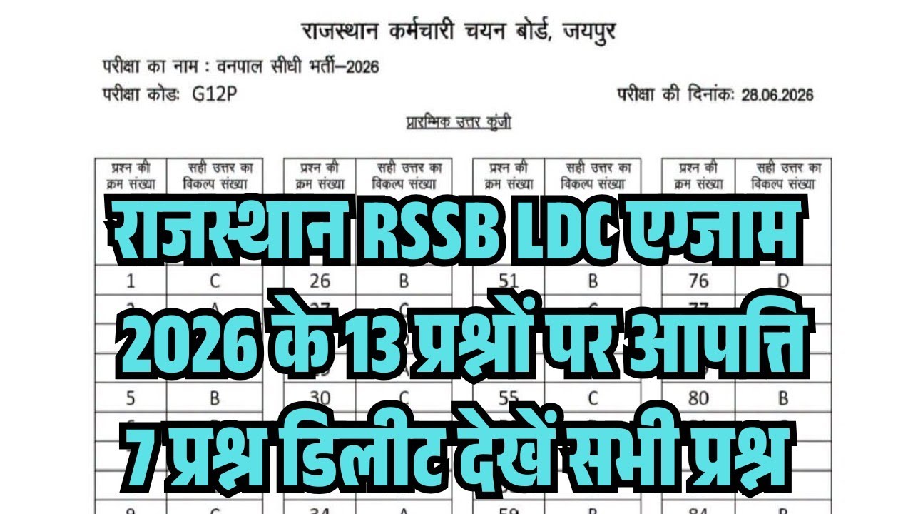 RSSB LDC Exam 2026 Objectionable and Deleted Questions With Proof | LDC Challenged Questions | LD...