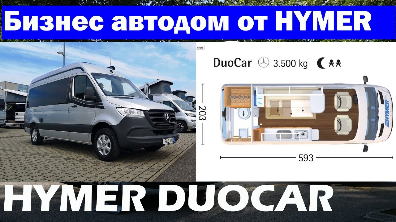 Совершенно новый автодом Hymer DUOCAR 2020 модельного года