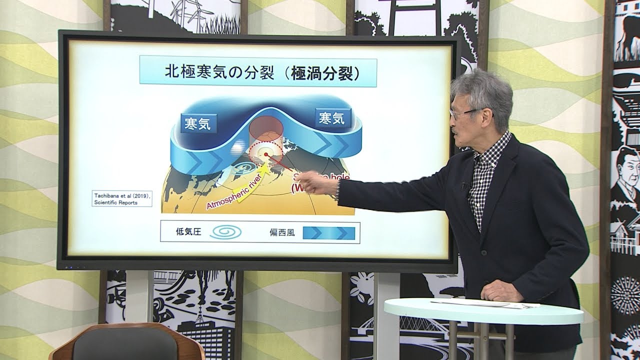 気象らぼ「豪雪をもたらす！？JPCZを調査」