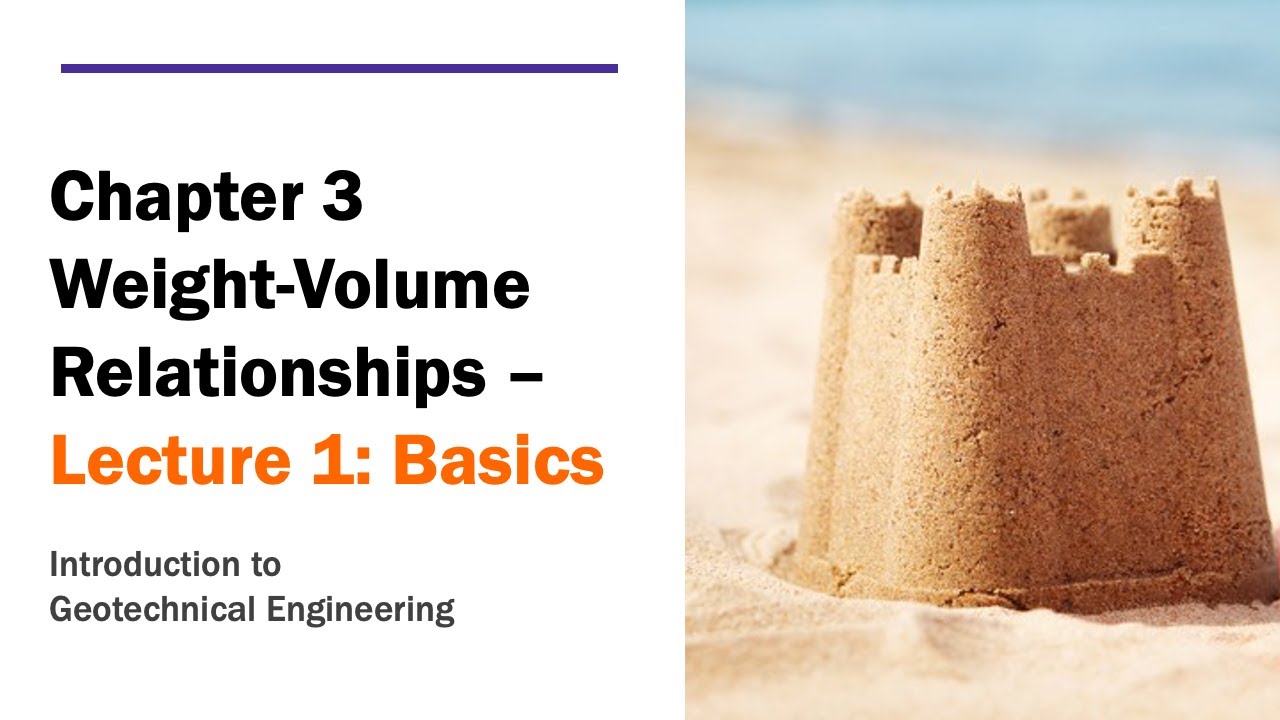 Chapter 3 Weight-Volume Relationships - Basics