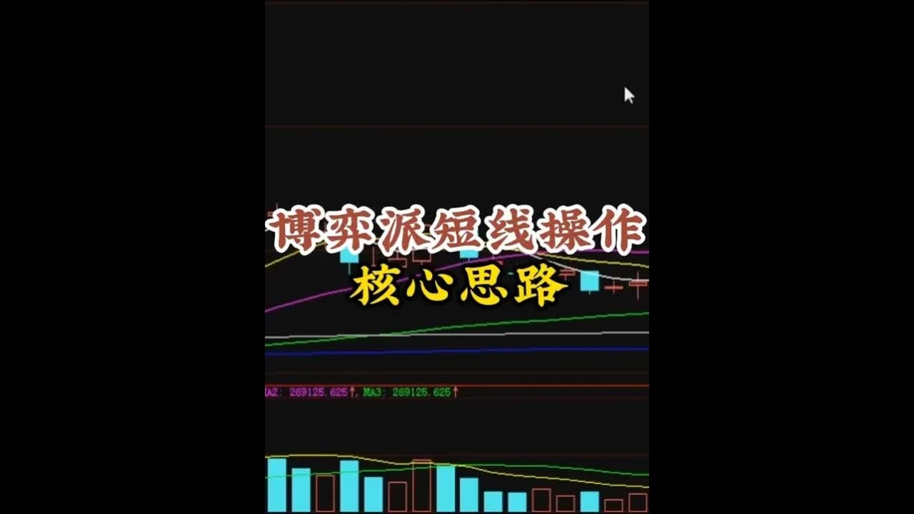 博弈派短线操作核心思路 #股票  #交易  #干货分享   #股票知识  #股市
