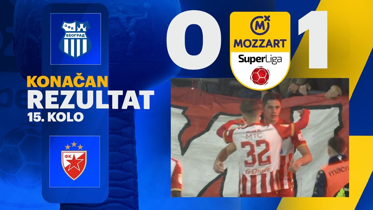 Mozzart Bet Super liga 2024/25 - 15.Kolo: OFK BEOGRAD – CRVENA ZVEZDA 0:1 (0:0)