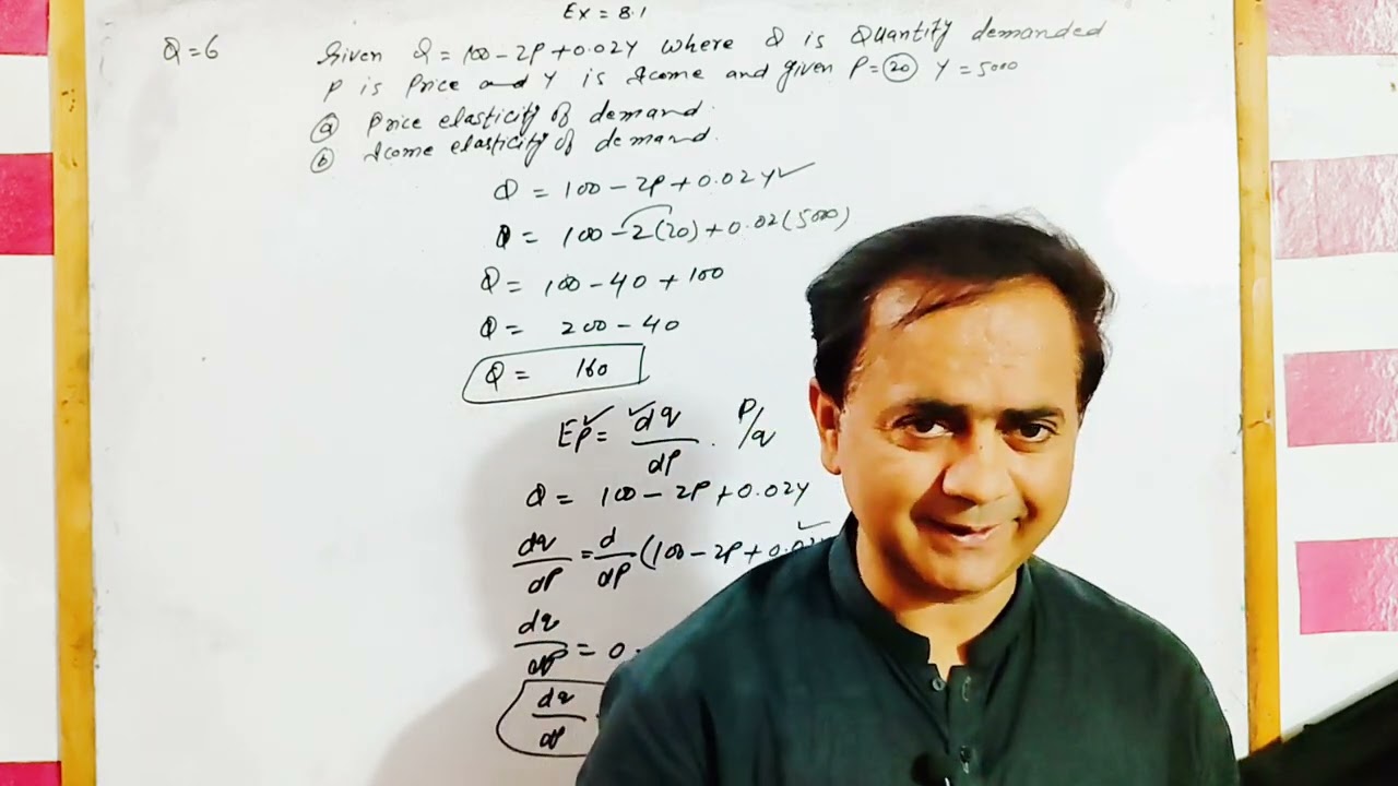 Alpha Chiang Mathematical Eco. Exercise 8.1 Qno 6. Urdu Hindi •• By Sir sajid