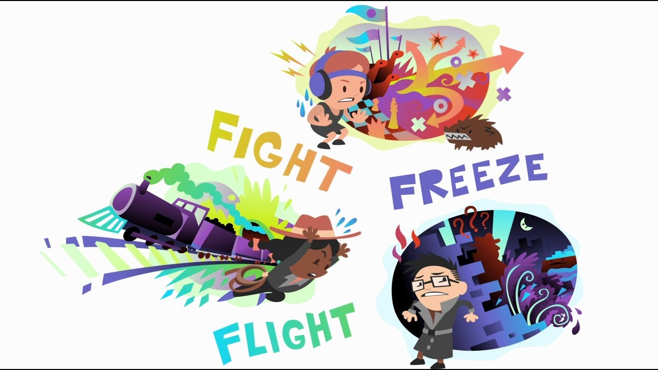Fight Flight Freeze &ndash; A Guide to Anxiety for Kids