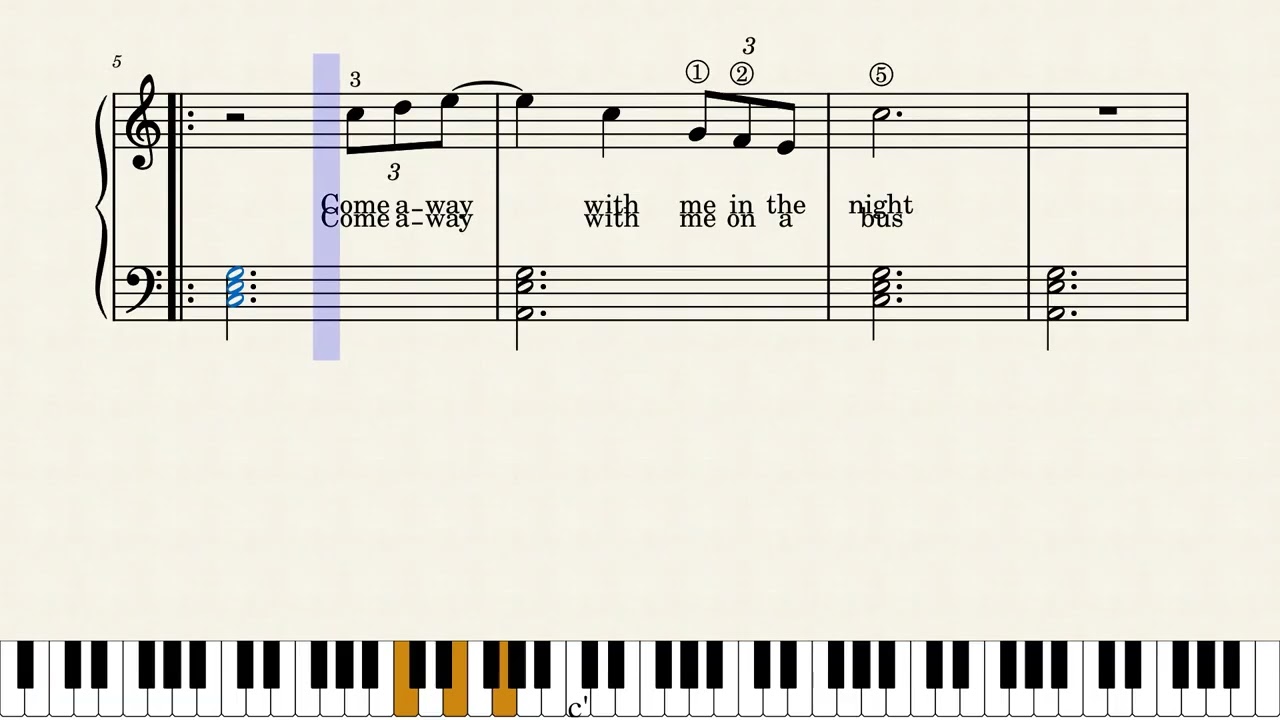 Come Away With Me – Norah Jones - Easy/Beginner Piano