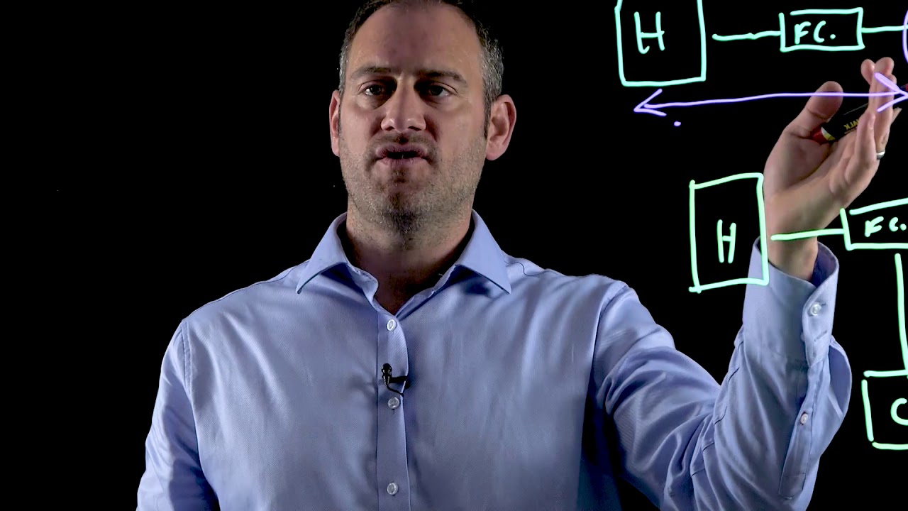 HPE Storage - Memory Driven architecture with storage class memory and NVMe