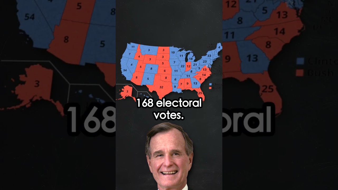 The 1992 US Election Landslide: How Clinton Won 370 Electoral Votes & How Perot Ruined Bush's Chance