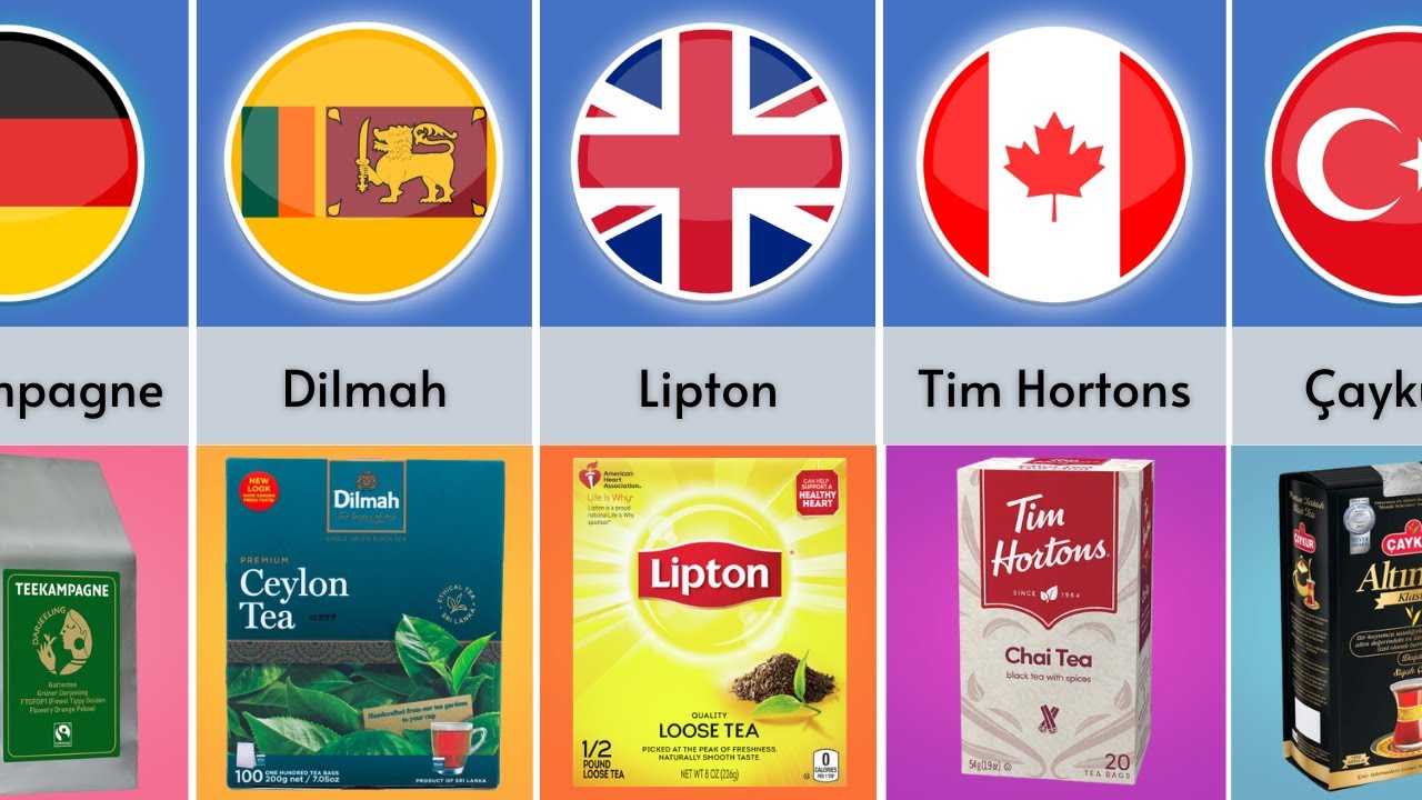 Tea Brands From Different Countries