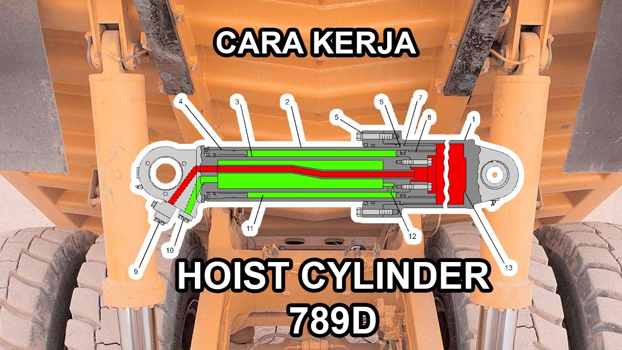 Cara kerja Cylinder Hoist CAT 789D/Hoist System CAT 789D