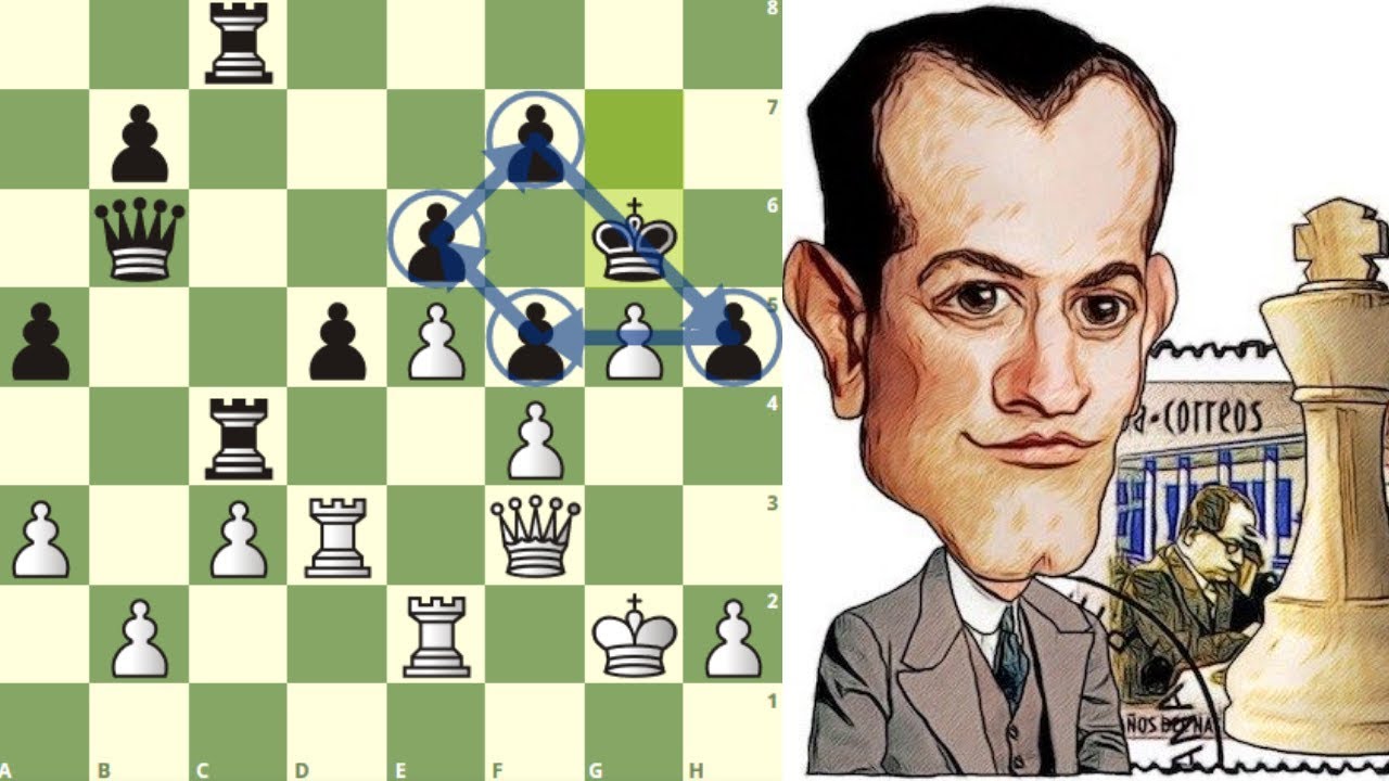 UN GENIO VENIDO DE CUBA: Nimzowich vs Capablanca (Nueva York, 1927)