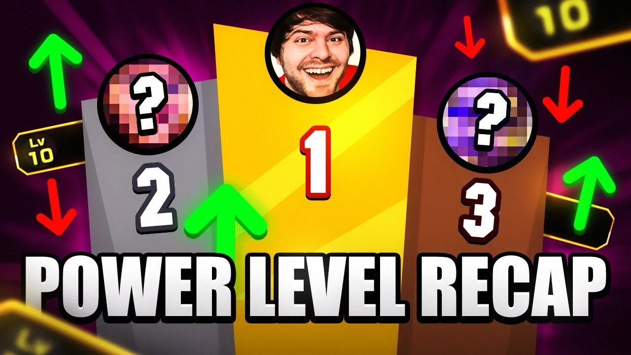 WHO has the HIGHEST POWER LEVEL?!