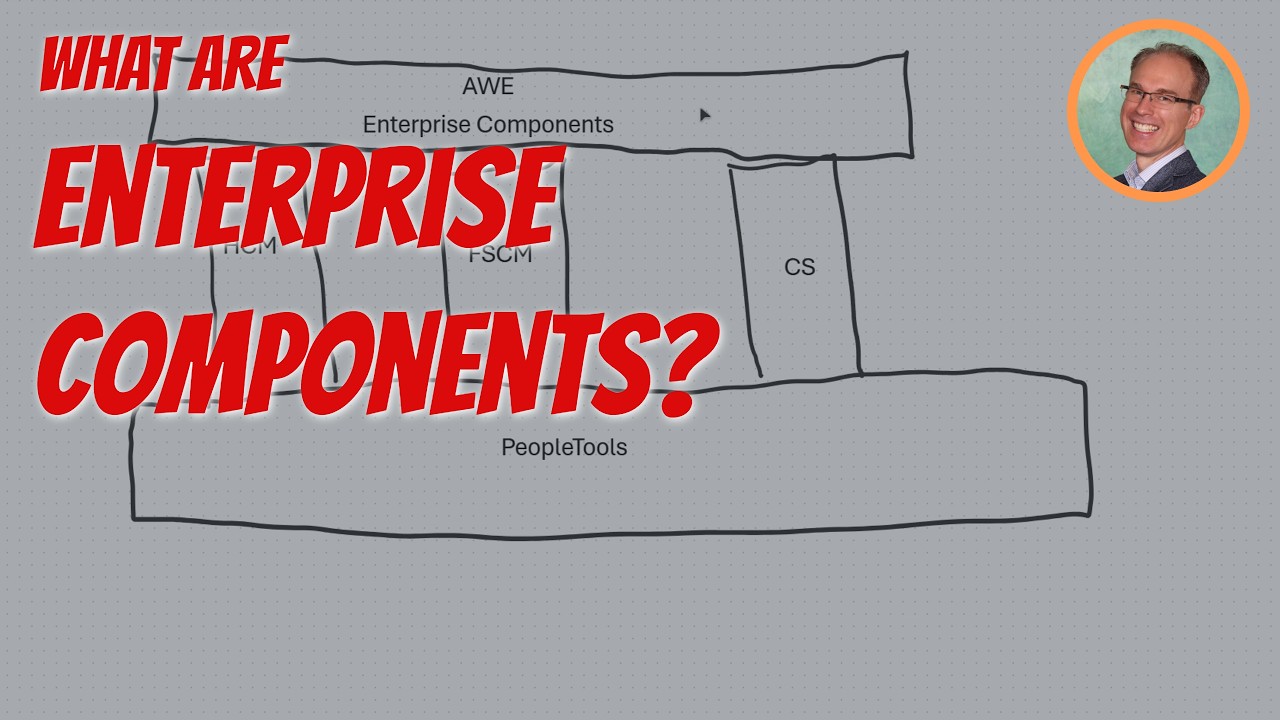 What are #PeopleSoft Enterprise Components?