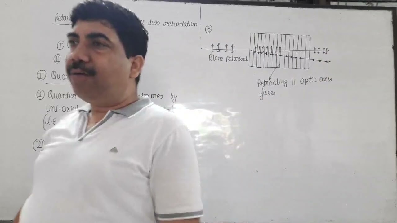 quarter and half wave plate and numerical