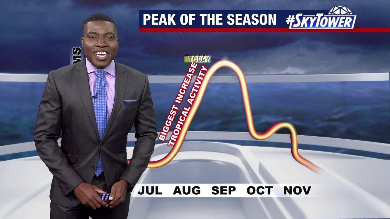 No threat from Hurricane Earl, tropics remain quiet as hurricane season hits its peak