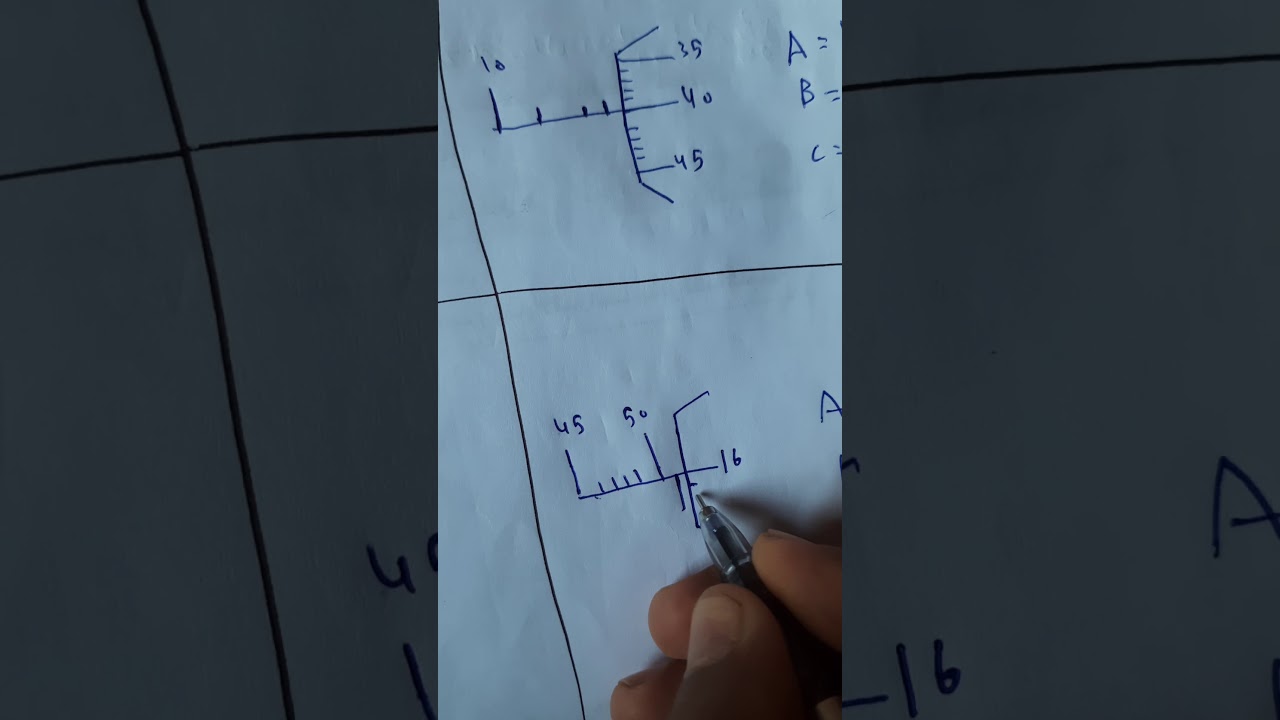 شرح الميكروميتر وتمثيل قراءات على جهاز الميكروميتر معهد فنى صناعى