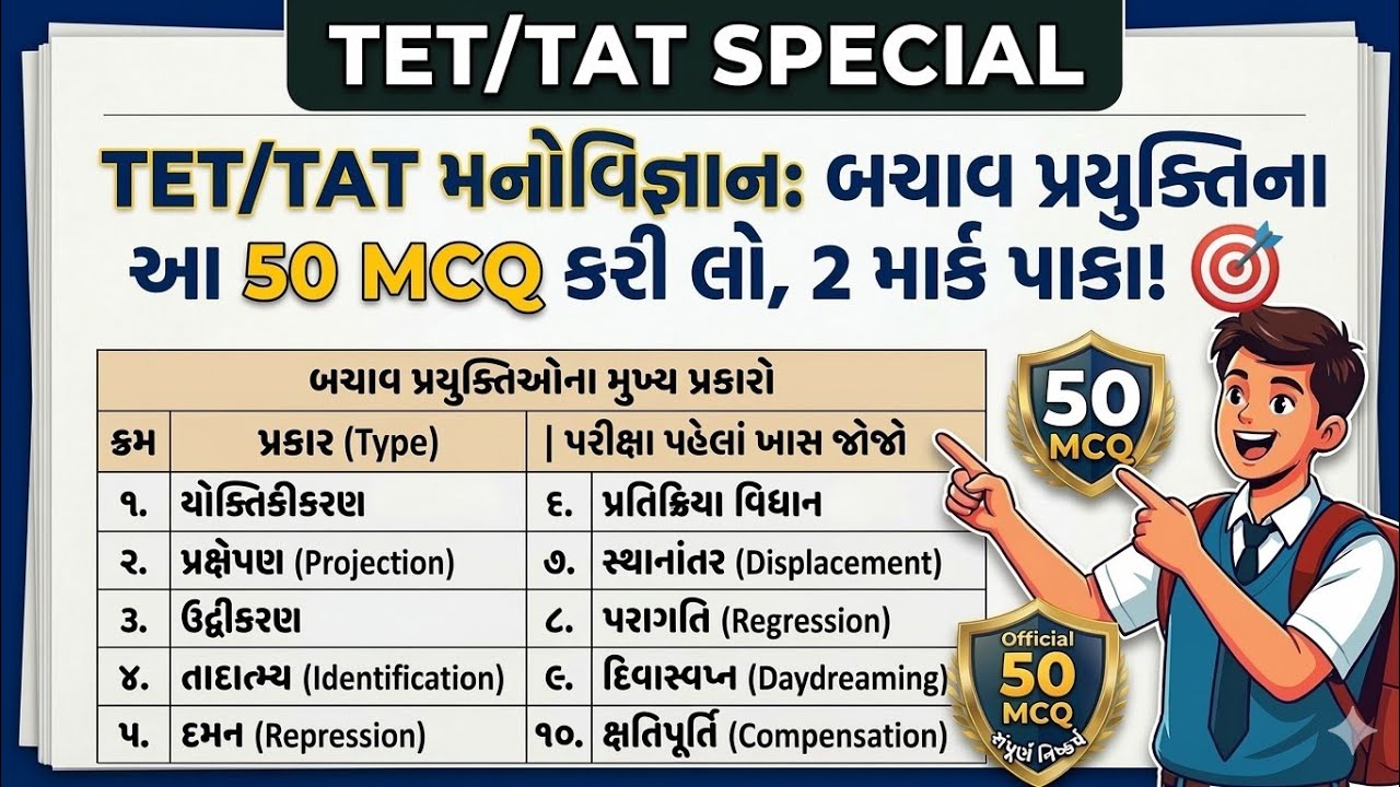 TET/TAT 2026 :  બચાવ પ્રયુક્તિ 