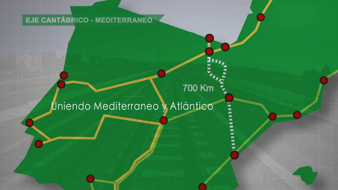Eje Ferroviario Cantábrico Mediterráneo